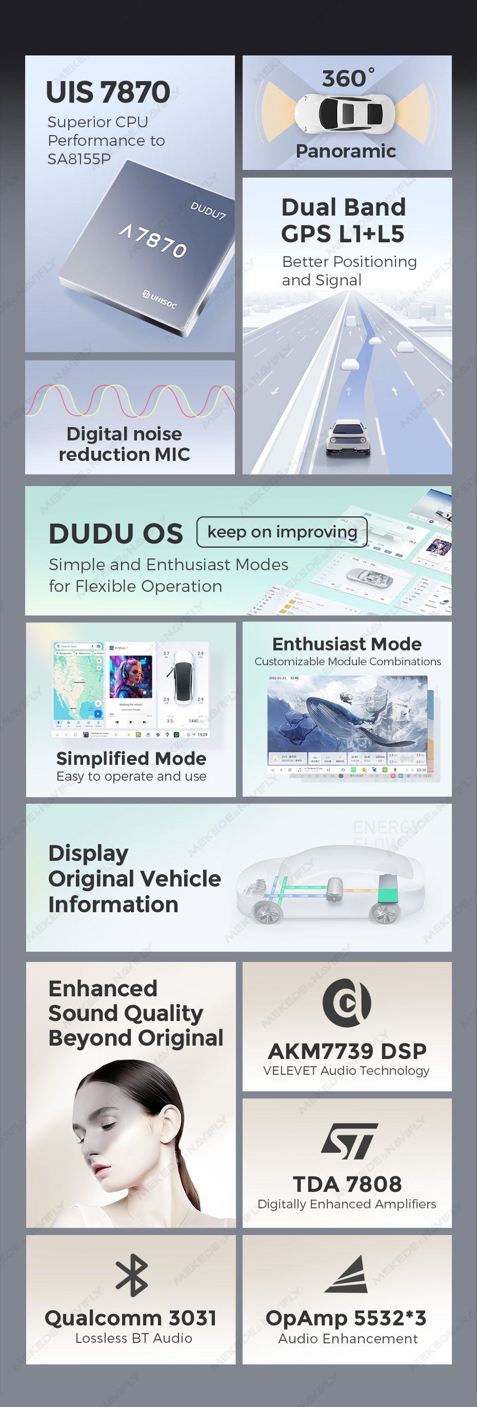 Dudu7 Andriod Stereo  9.5"-10.5"  wirelss Apple Carplay/Android Auto